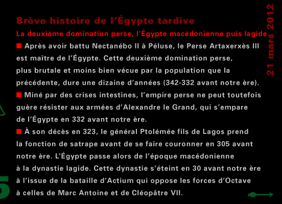 actualité de l'Égypte, actualite de l'Egypte